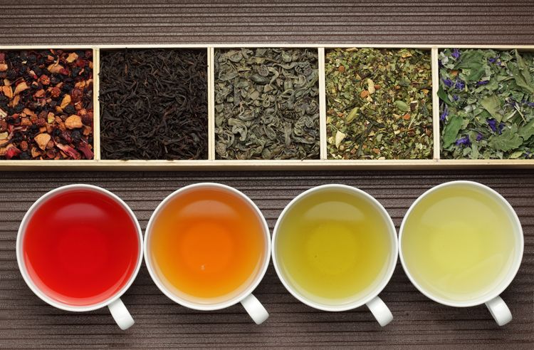 Základní druhy čajů a jejich dělení
