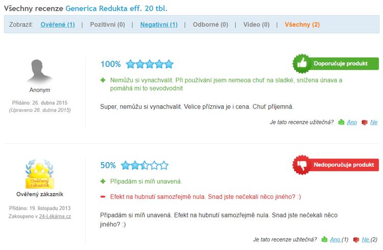 Generica Redukta recenze na Heurece