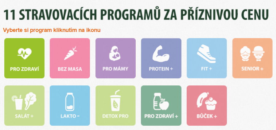 Krabičková dieta zdravestravovani.cz