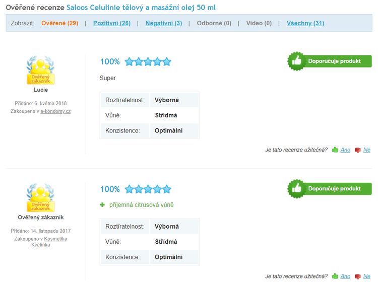 Recenze a zkušenosti se Saloos Celulinie