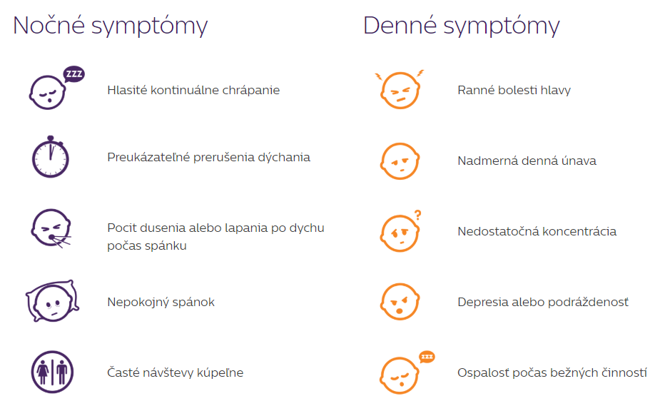 Symptomy spánkové apnoe