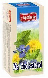 Apotheke Na cholesterol čaj 20x1.5g n.s.