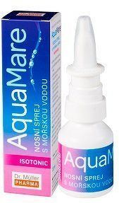 AquaMare nosní sprej isotonický 20ml(Dr.Müller)