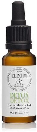 BIO Bachovky Detox bachovy esence 20ml