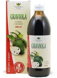 EkoMedica Graviola 500ml