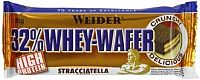Weider, 32% Whey Wafer, 35 g, Stracciatella
