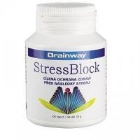 Brainway StressBlock cps.60