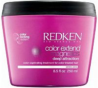 Redken Color Extend Magnetics Deep Attraction Mask 250 ml